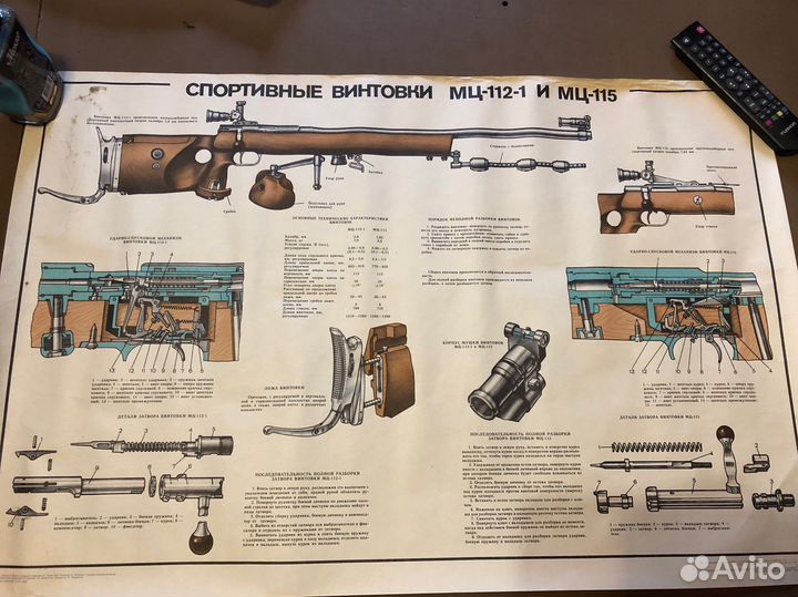 Военные плакаты СССР