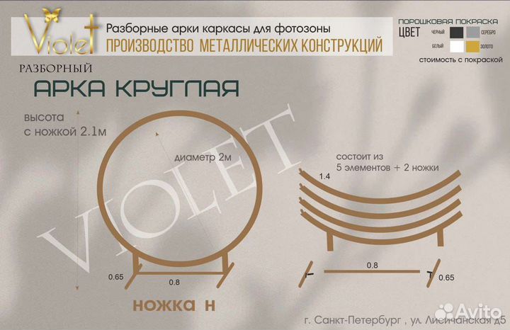 Каркас для фотозоны. Арка, стойка-каркас