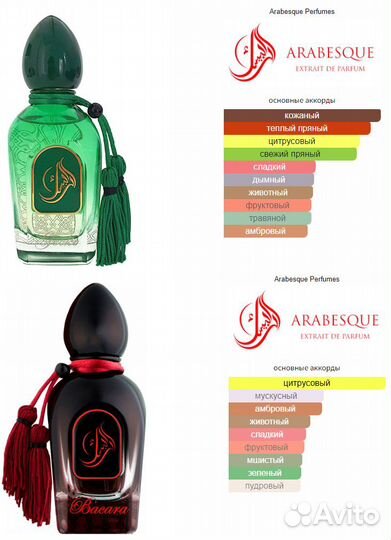 Ganymede,Arabesque, Les Destinations,Bois Impérial