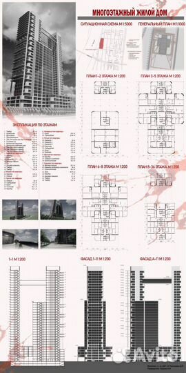 Дизайн интерьера. Современная архитектура