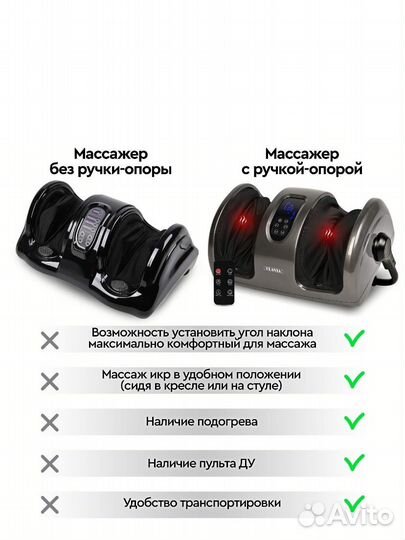 Массажер для ног planta