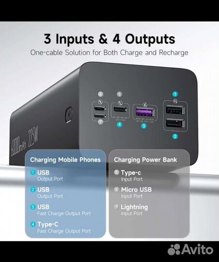 Повер банк romos 60.000