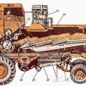 Схема устройства комбайна нива ск 5
