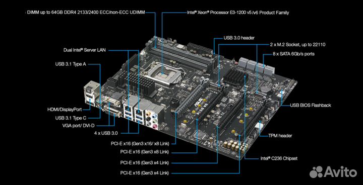 Богатая мать Asus P10S WS LGA 1151