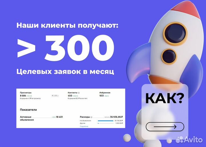Реклама на авито под ключ/Сами обрабатываем заявки
