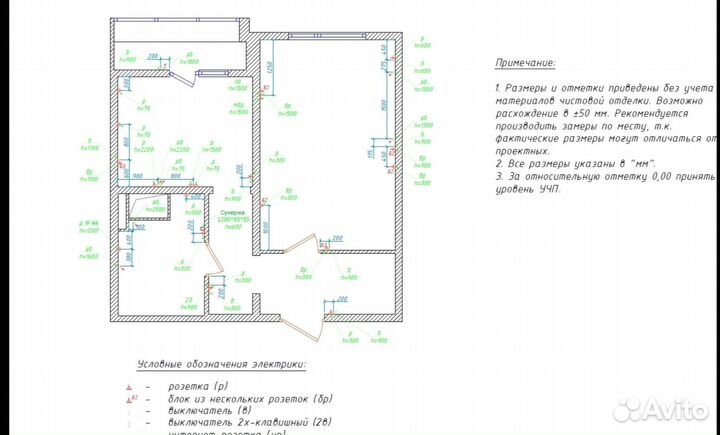 Рабочие чертежи дизайн-проекта