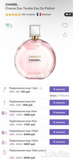 Chanel Chance Eau Tendre Eau DE Parfum