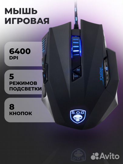 Дизайн карточек для маркетплейсов