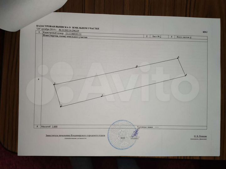 Участок 20 сот. (ИЖС)