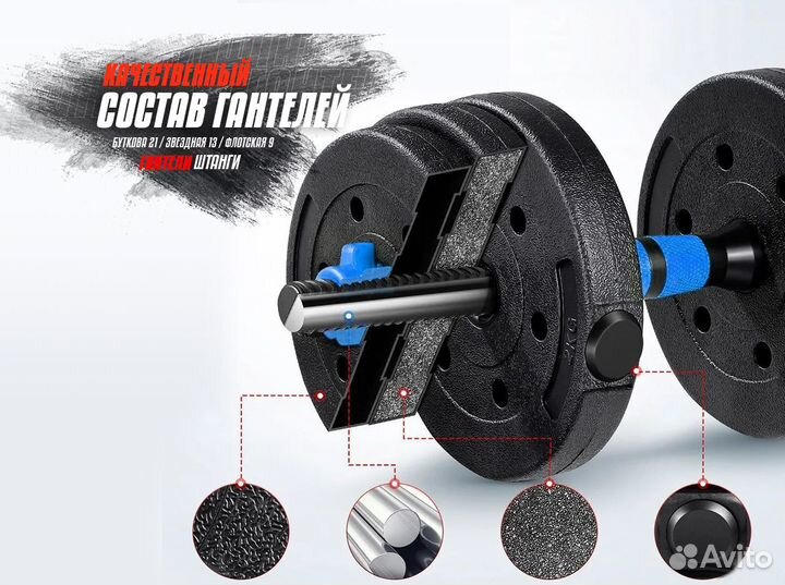 Гантели 2x10кг SV-2305