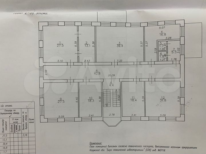 Офис, 256 м²
