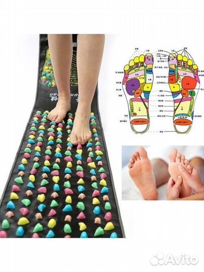 Массажный коврик для ног