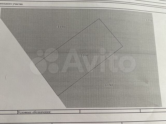 Участок 10,2 сот. (ИЖС)