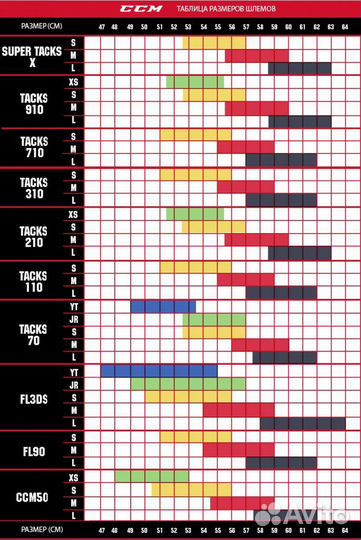 Шлем bauer hyperlite