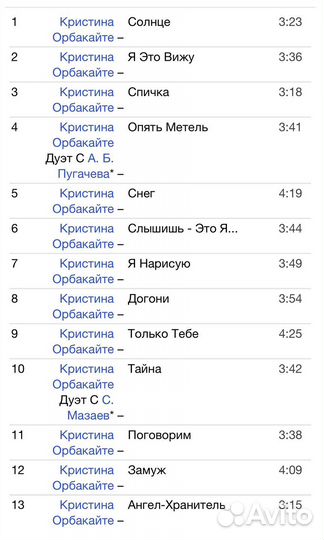 Кристина Орбакайте - Слышишь - Это Я. CD Rus