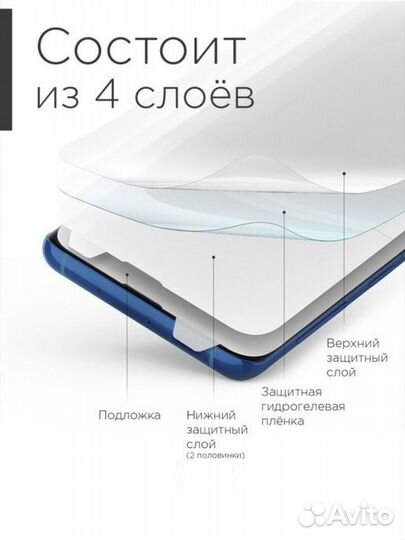 Гидрогелевая пленка на любой телефон