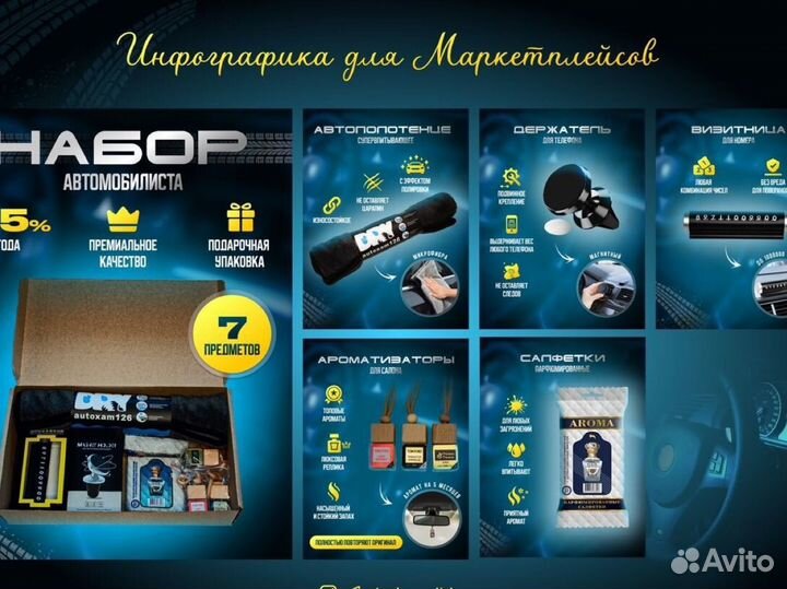 Инфографика для маркетплейсов/ карточки wb/ ozon