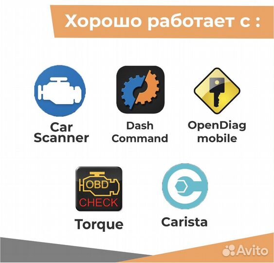 Автосканер Nexpeak OBD2 ELM327 v1.5 WiFi