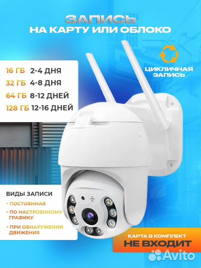 Камера видеонаблюдения wifi уличная