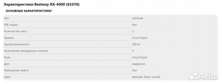 Лодка надувная