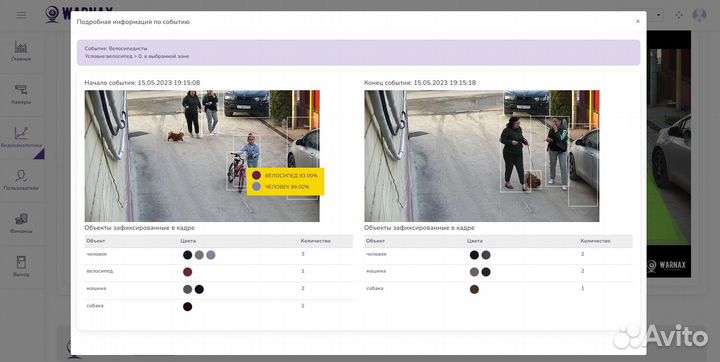Пассивный Бизнес в сфере жкх