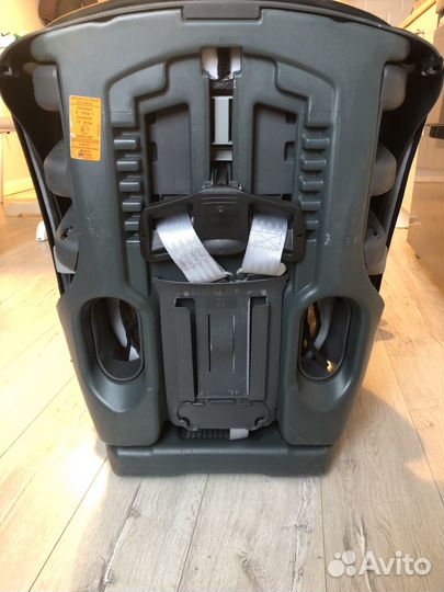 Автокресло britax romer evolva 1 2 3