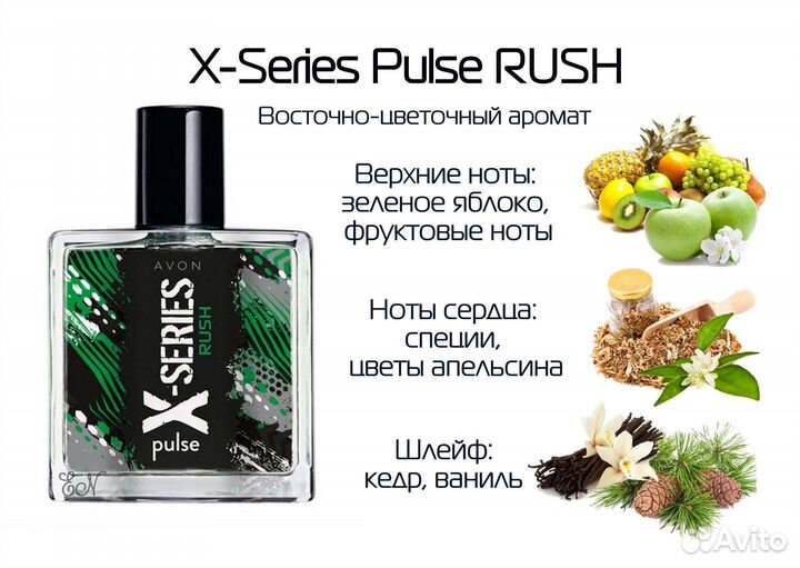 Мужской парфюм и наборы