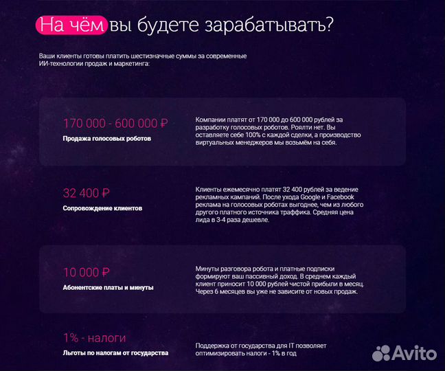 IT Франшиза в городе Шахты
