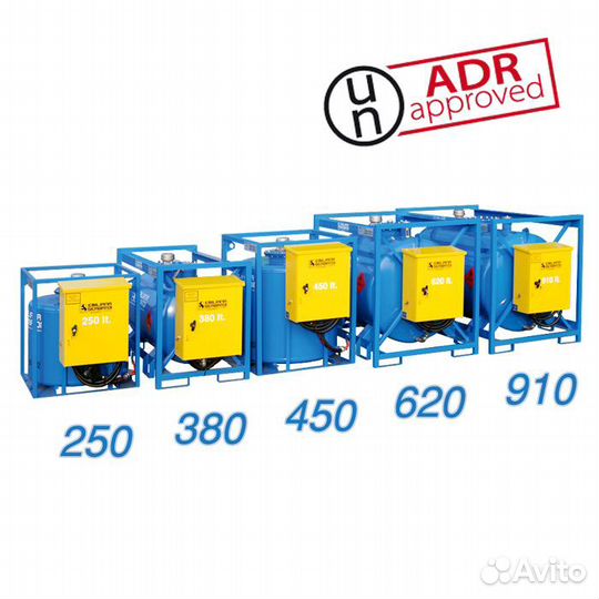 Металлические АЗС, от 200 до 10,000 литров