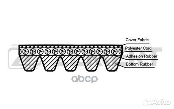 Ремень поликлиновой Audi A3 III 17- Q3 II 19