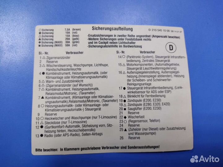 Вкладыш предохранителей w210 (информационная табли