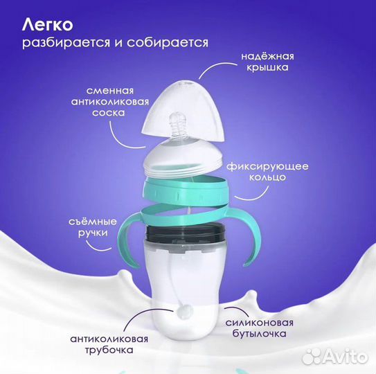 Бутылочка kunder