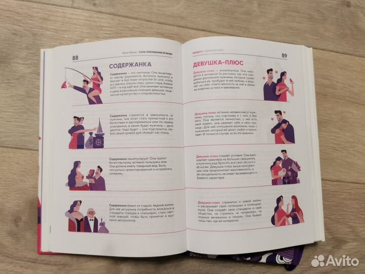 Мила Левчук Книга + Тренинг-дневник