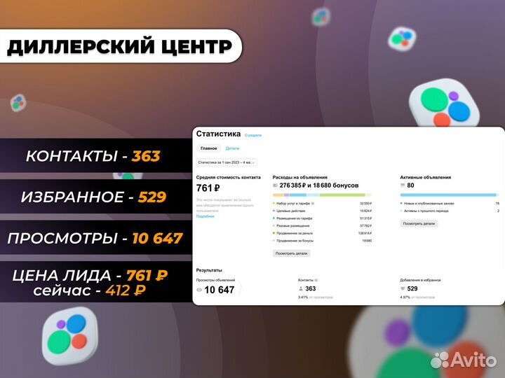 Авитолог + тестовый период бесплатно