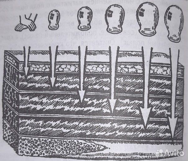 Массаж с мягкими мануальными техниками