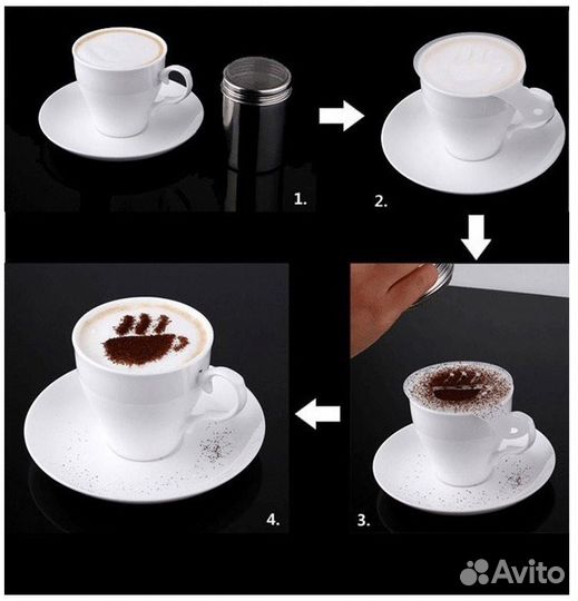 Трафареты для кофе(формы, кофемашина)