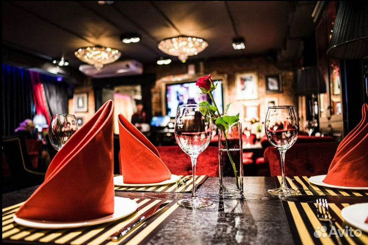 Открыть кафе/Увеличить прибыль/Запустить франшизу