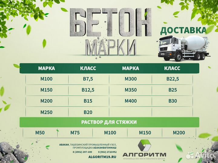 Лоток теплотрасс от производителя