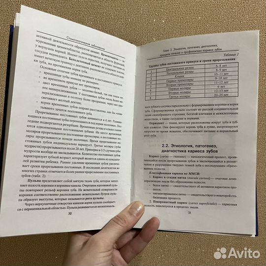 Книги по стоматологии