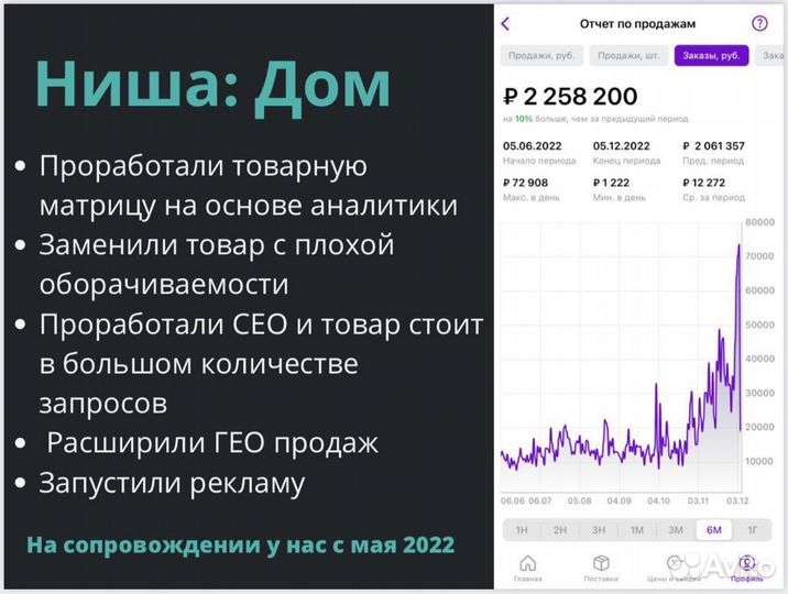 Менеджер по работе с маркетплейсами