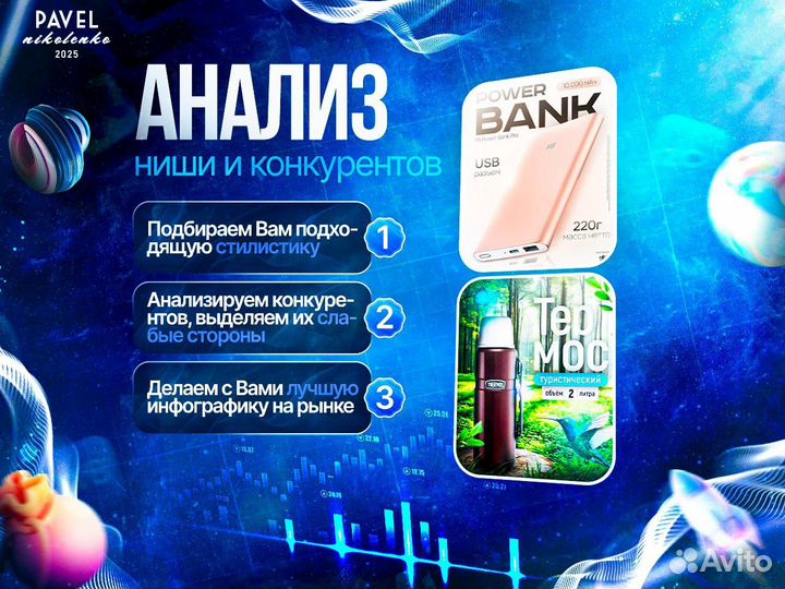 Дизайнер Инфографики / Дизайн Ифографики