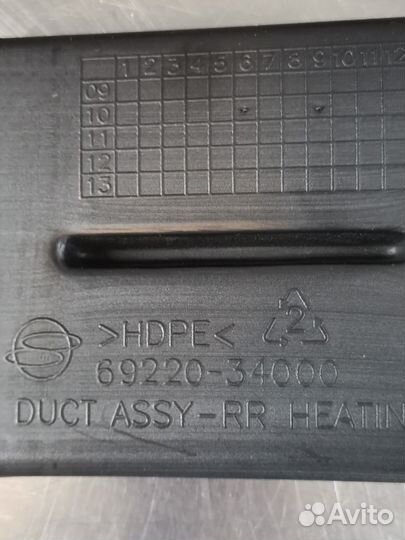 Воздуховод салона Ssangyong Actyon II