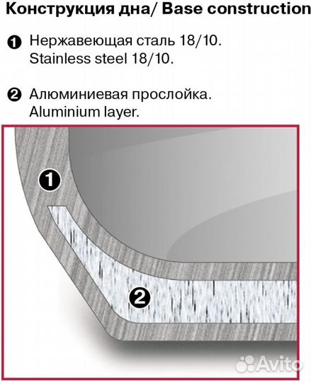 Ковш с/кр 16 см 1,3 л Sorge Rondell RDS-1218