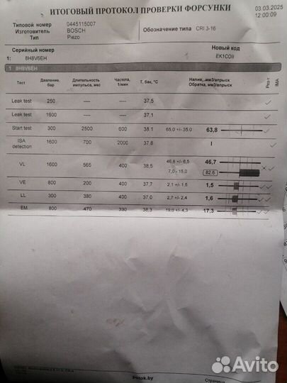 Форсунка топливная Nissan X-Trail (T31)