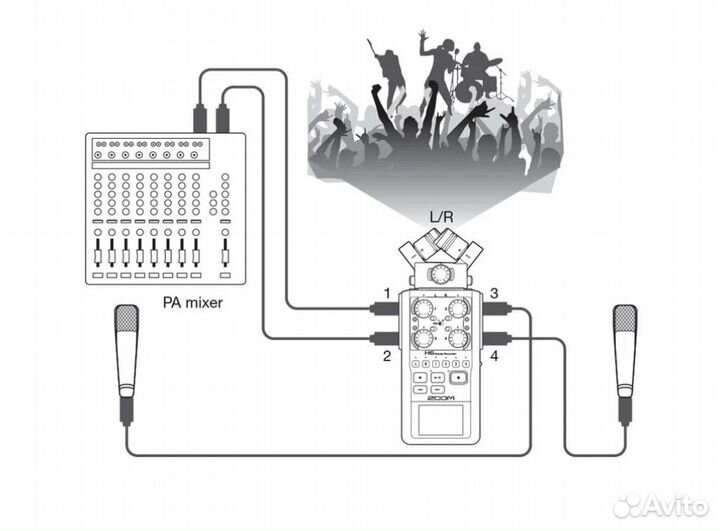 Рекордер zoom H6