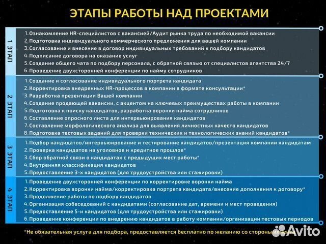 Подбор персонала от 3 дней с гарантией. Рекрутинг