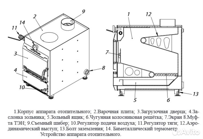 Отопительный котел Ермак Stoker аотв 8-Э