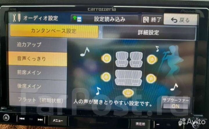 Carrozzeria avic RZ-300