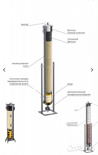 Осушитель воздуха влагоотделитель для компрессора