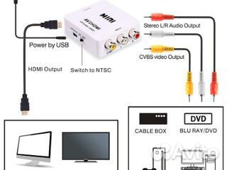 Конвертор AV-hdmi